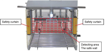 safety curtain for the die cutter machine