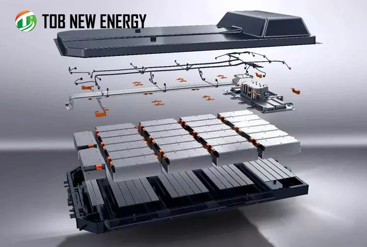 Thermal Management Materials for New Energy Vehicle Power Batteries
