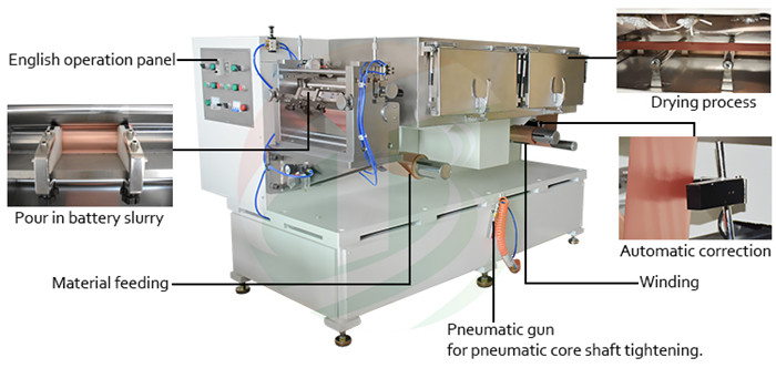 battery coating machine