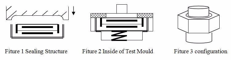 Split test cell