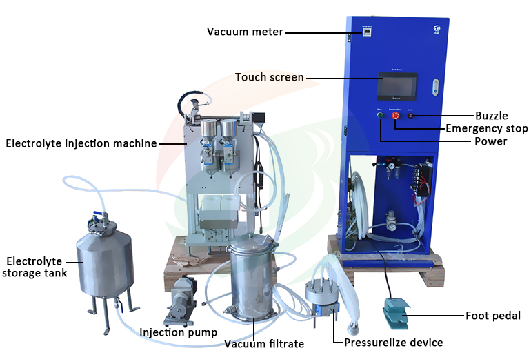 Vacuum filling machine