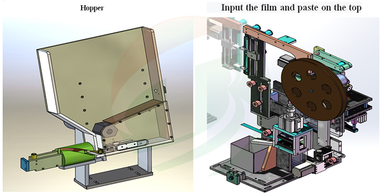 battery PVC Shrink Wrap Machine