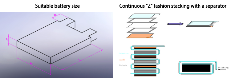 semi-automatic stacking machine