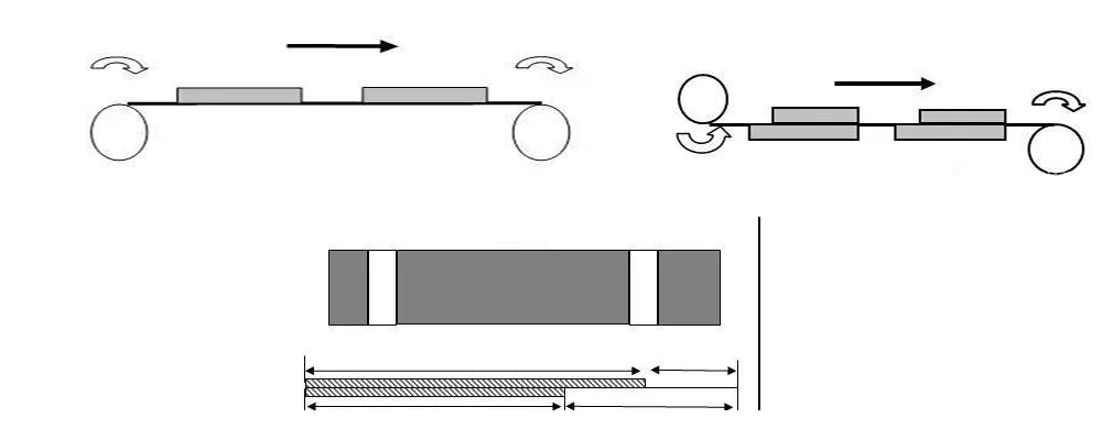 battery electrode coating