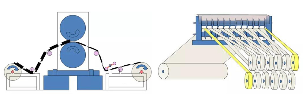 battery electrode rolling press machine