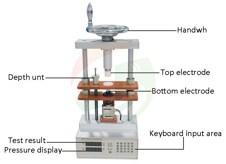 Powder Resistivity Tester