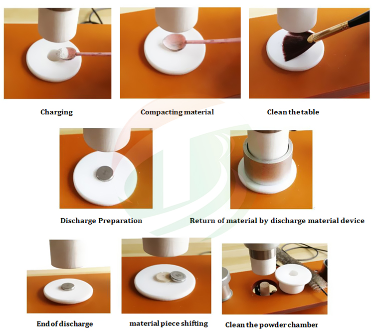 Powder Resistivity Tester