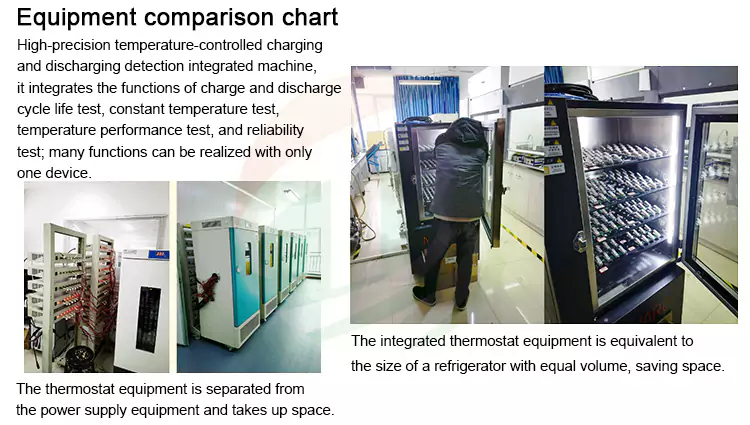 Constant Temperature Chamber