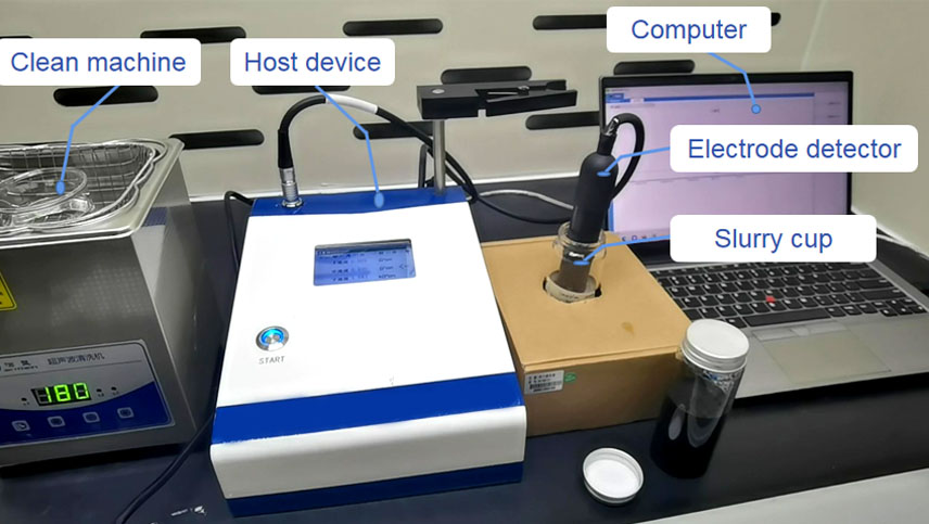 Battery Slurry Resistivity Test