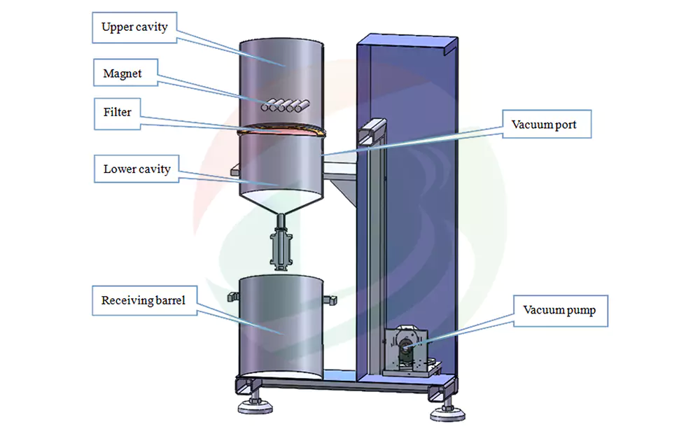 vaccum filter