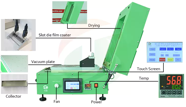 Slot Die Coater