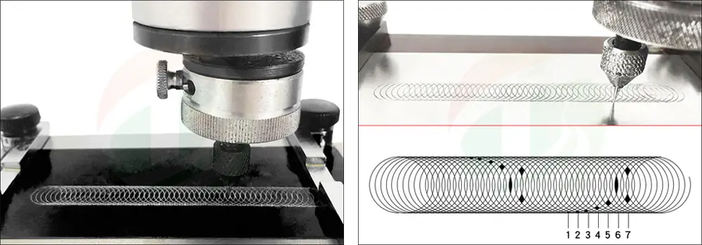 Coating Adhesion Tester