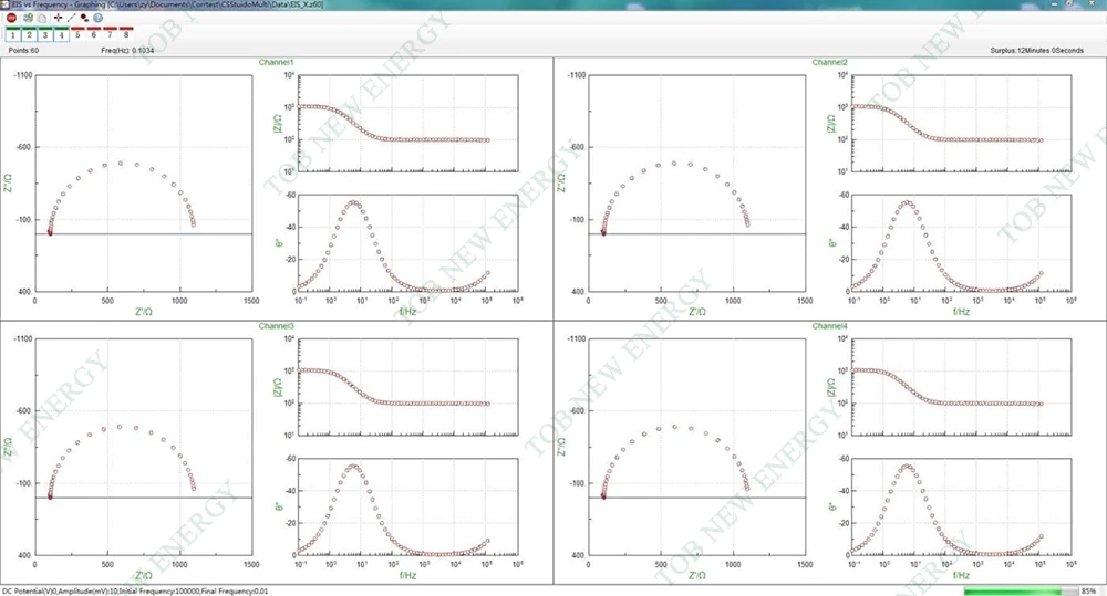 Electrochemical Workstation