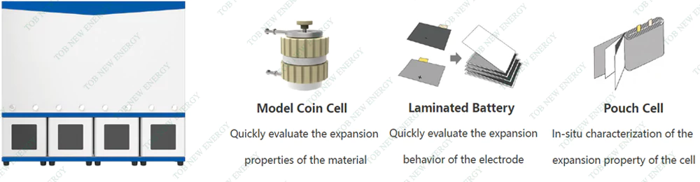 In-situ Rapid Swelling Screening System