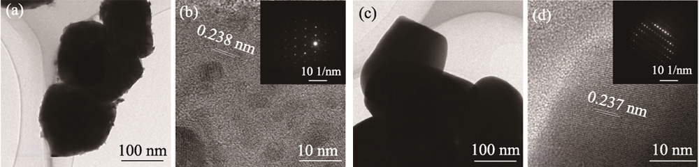 Na-ion Battery Cathode Material