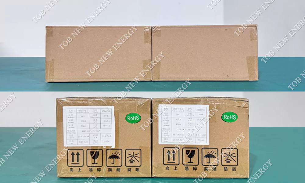 32140 Sodium ion Batteries