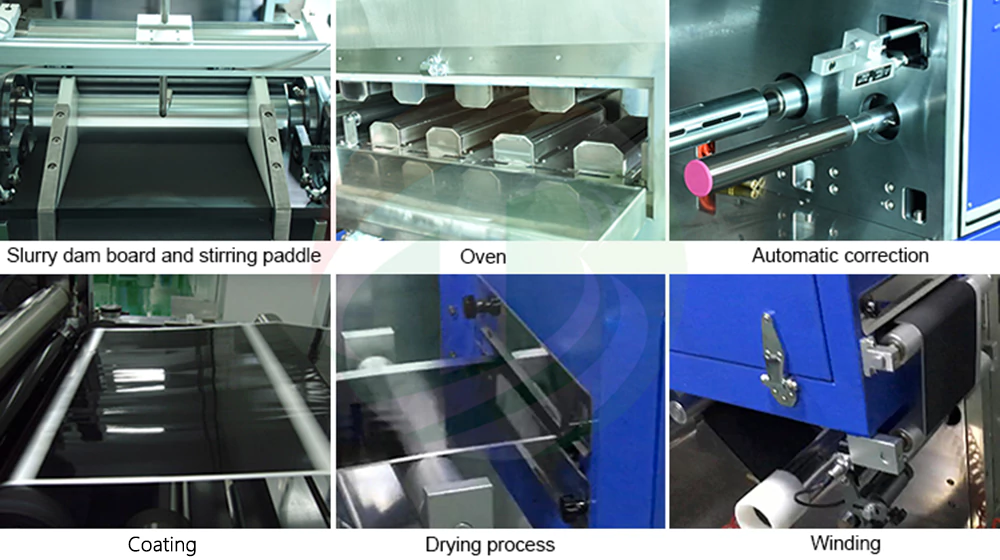Battery Coating Machine