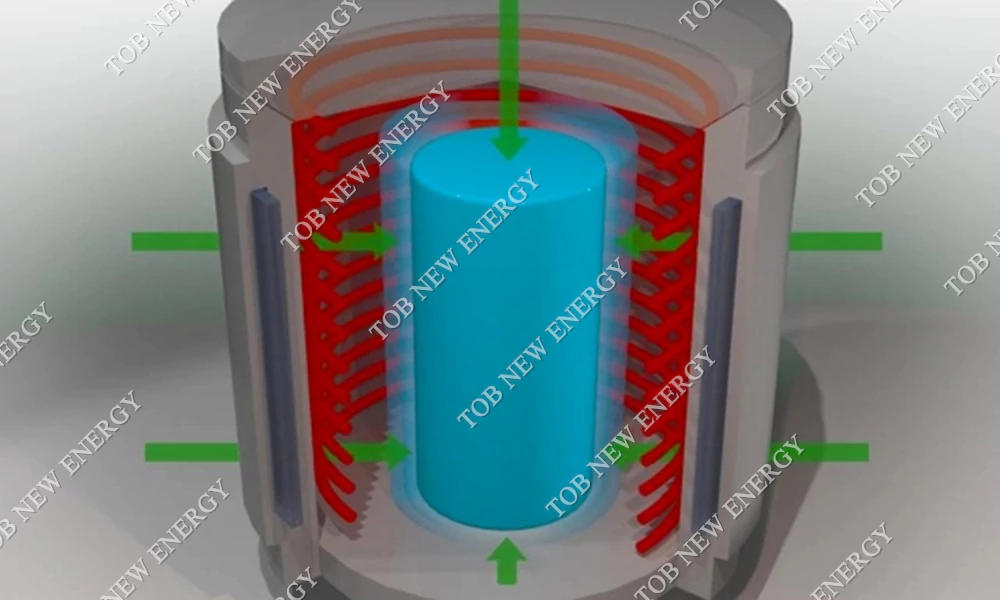 Warm Isostatic Press