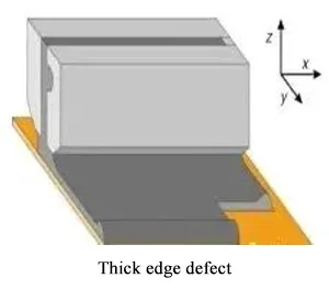 Thick edge defect Thick edge defect