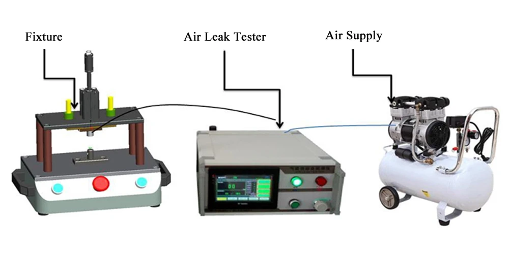 Air Leak Tester
