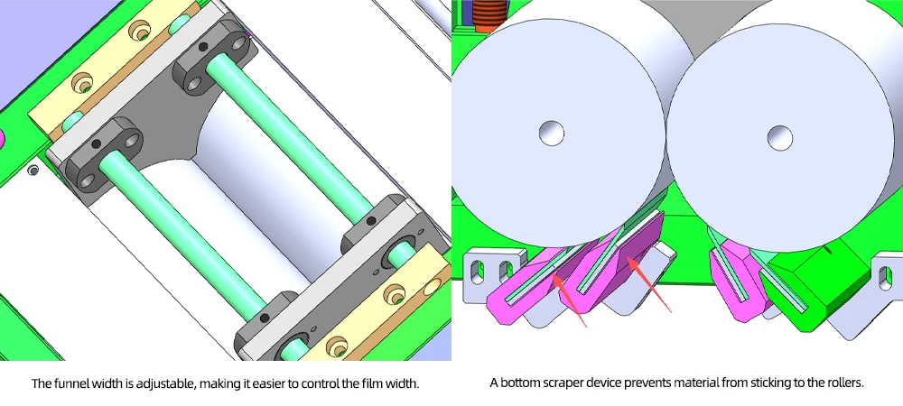Additional functions of calendering machine
