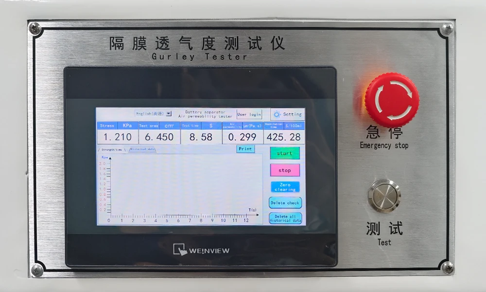 Precision Gurley Testing for Battery Separators