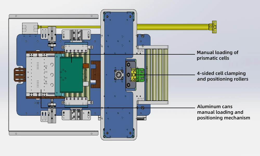 Manual Feeding with Precision Positioning for Case Insertion