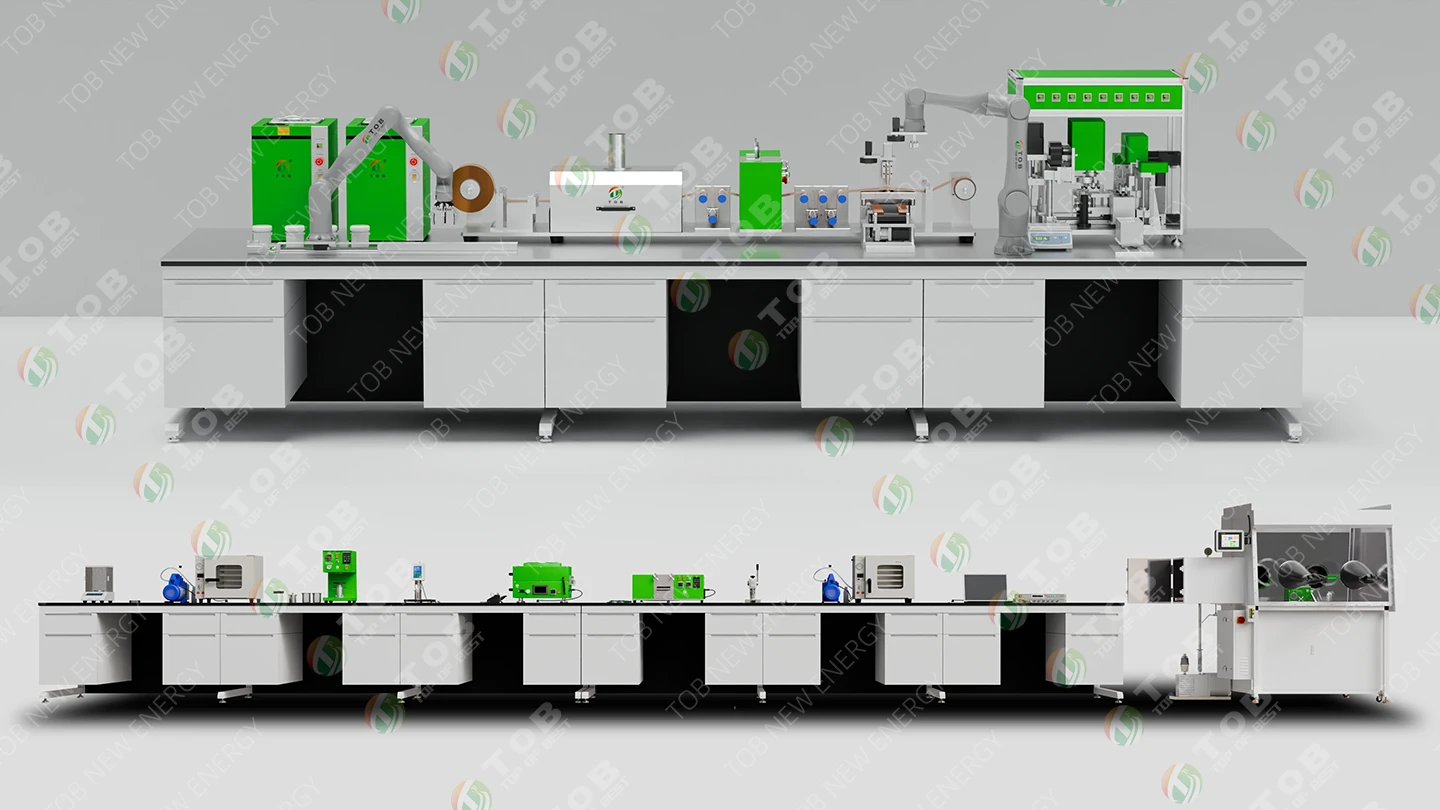 Coin Cell Lab Line Solution Design from TOB NEW ENERGY