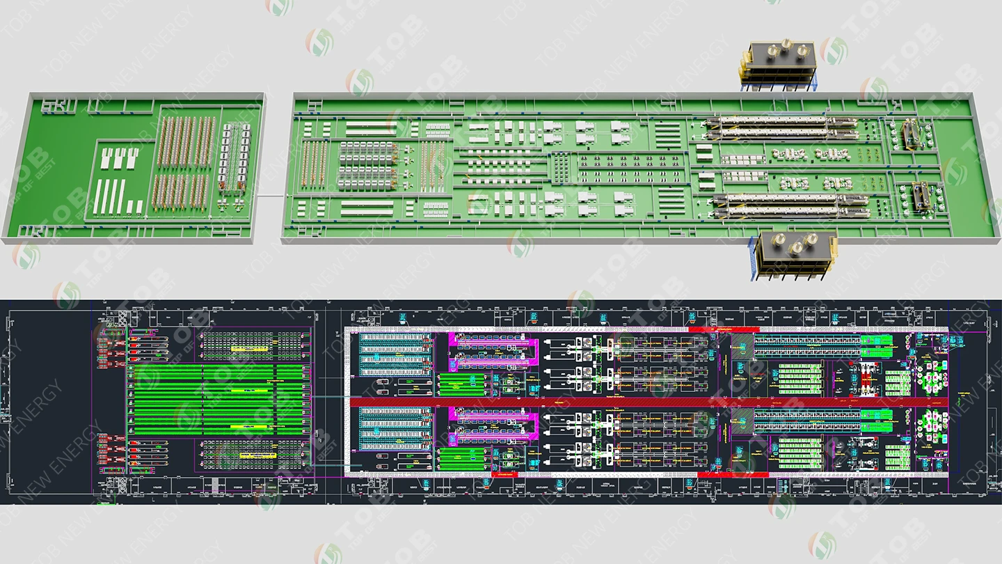 2GWh Battery Production Line Design Layout from TOB NEW ENERGY