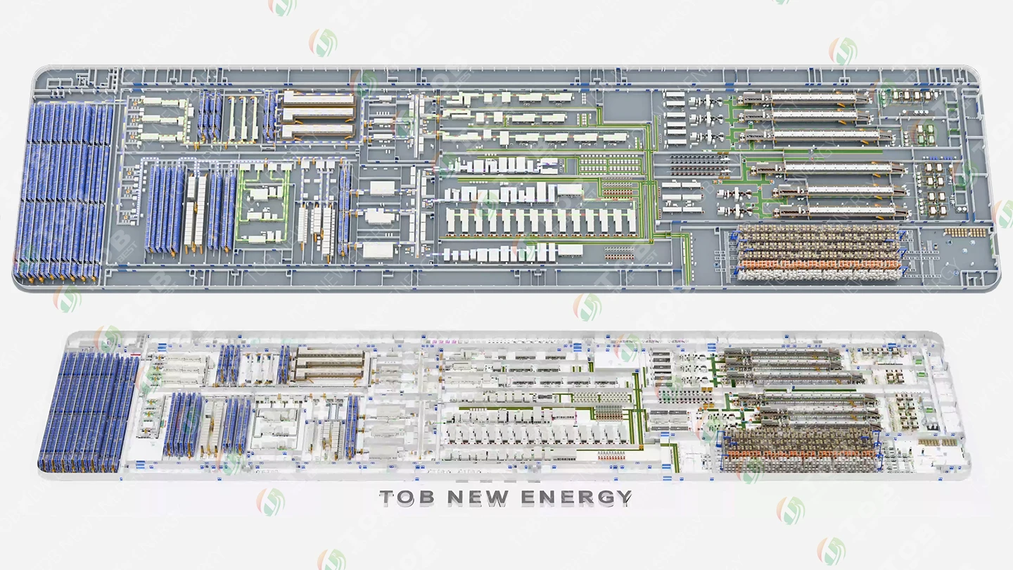 5GWh Battery Production Line Design Layout from TOB NEW ENERGY