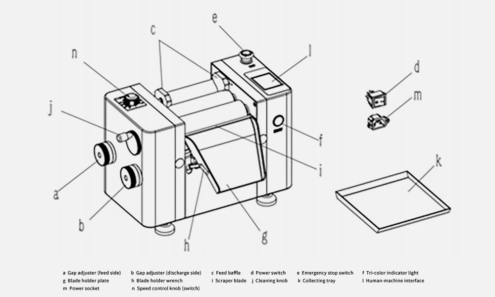 three-roll mill structure diagram