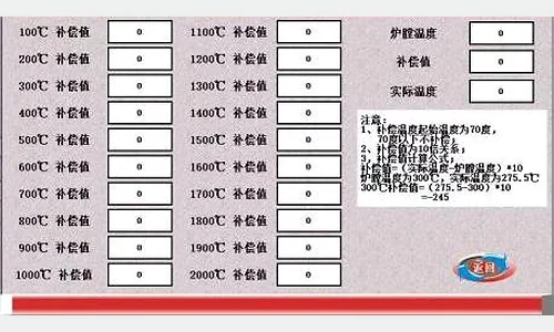 Non-linear sample temperature correction screen on the TOB-1200-LTS-FB