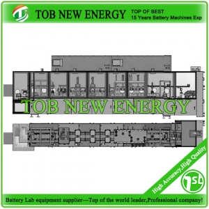 Automatic Battery Filling System For Polymer Battery