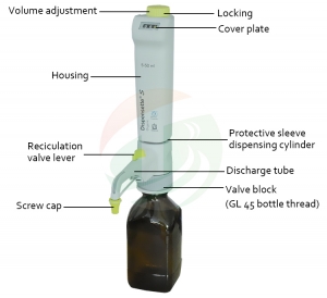 Digital adjustable Electrolyte injector tool Filling Machine