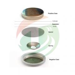 China Leading 2025 coin cell case with the PP gasket Manufacturer