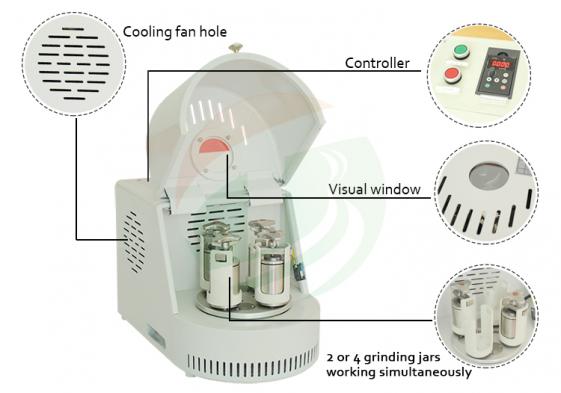 Planetary Ball Mill