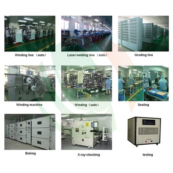 Cylindrical Cell Production Line