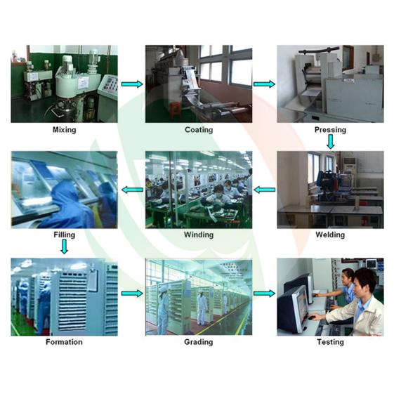 Aluminum Shell Battery Pilot Line