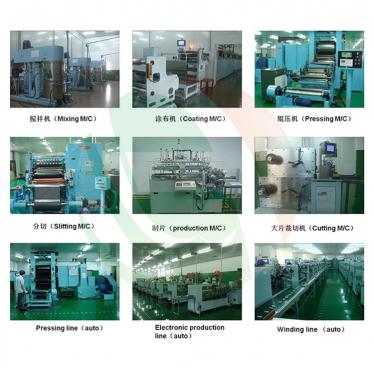 Cylindrical Cell Production Line