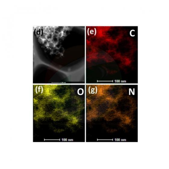 Mesoporous Carbon Materials