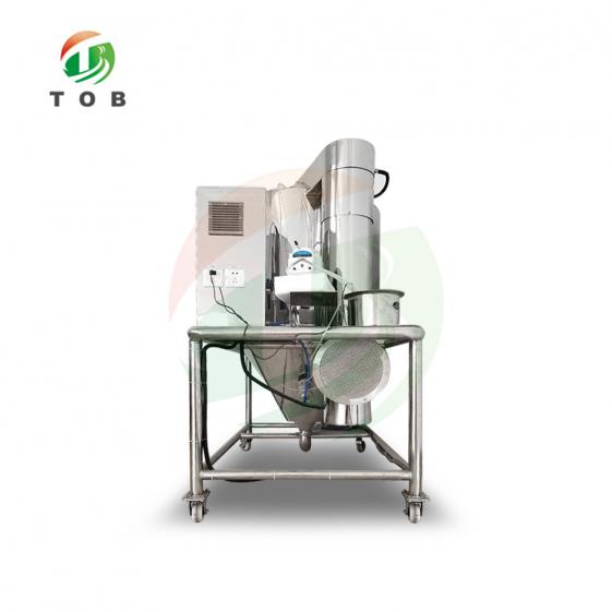 lab spray dryer