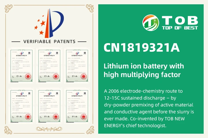 CN1819321A - Lithium ion battery with high multiplying factor