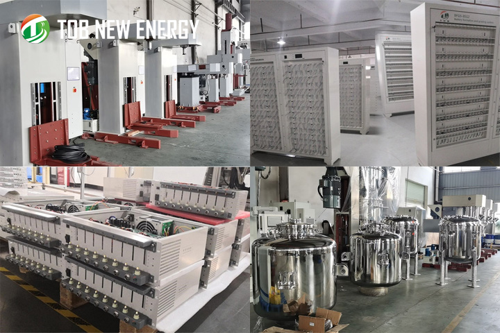Progress of Cylindrical Battery Production Line Project