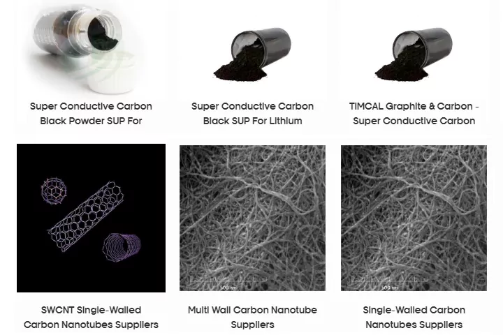 Lithium-ion Battery Conductive Agent Materials