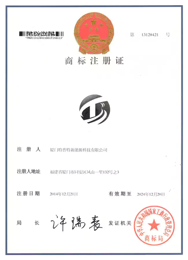 Trademark Registration Certificate